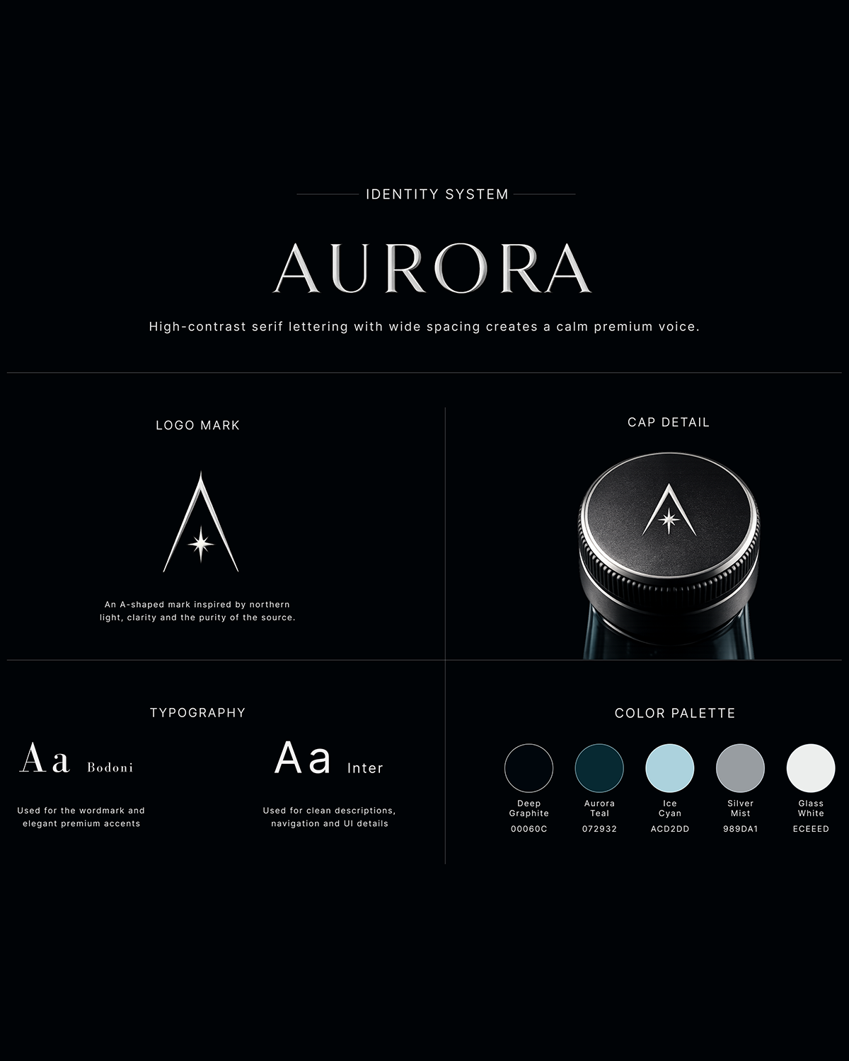 Aurora Premium Mineral Water bottle mockup with dark Nordic background