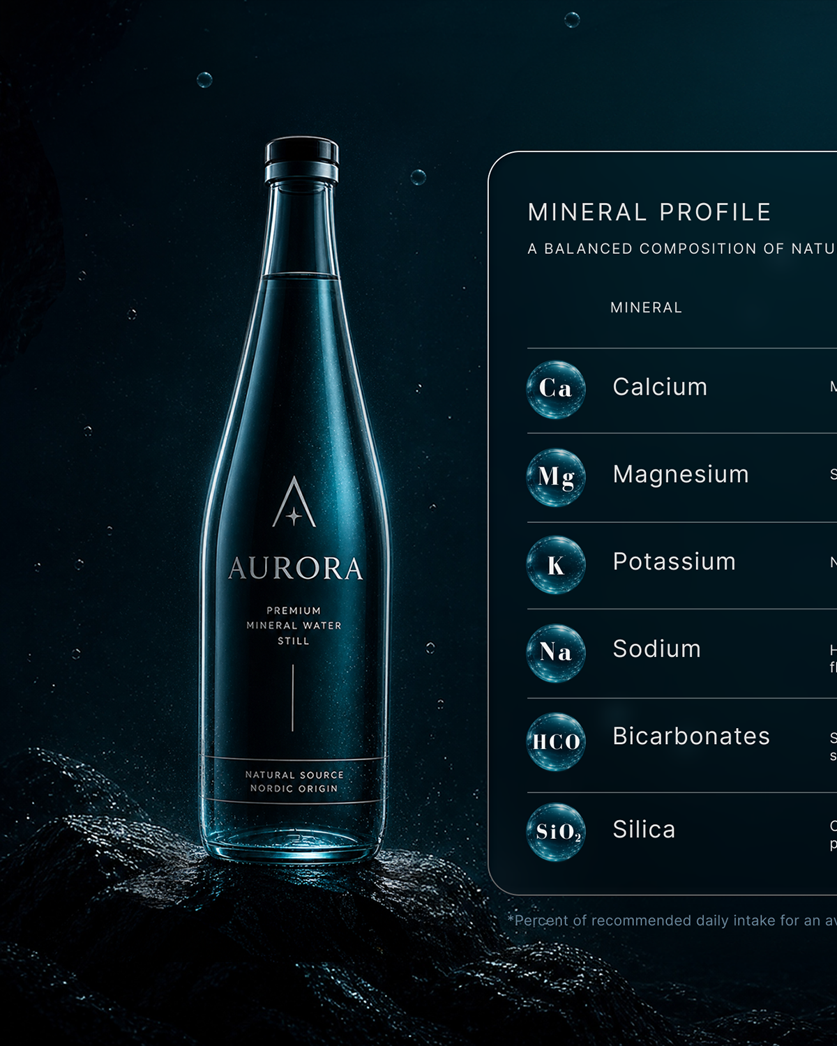 Aurora website concept with product page, HoReCa section, and pre-order flow